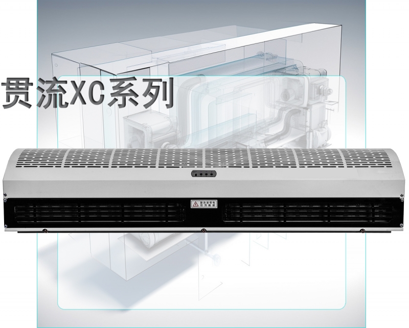 武汉门高3.0-3.5米-贯流XC/XT型-电/水/气